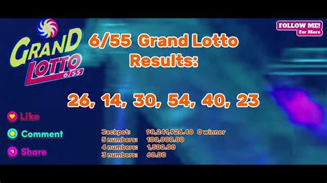 lotto result november 4 2023 9pm|PCSO Lotto Result November 4, 2023 .